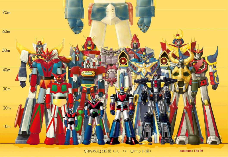 Illustration for article titled Super Robots and Giant Mecha Sized UpÂ